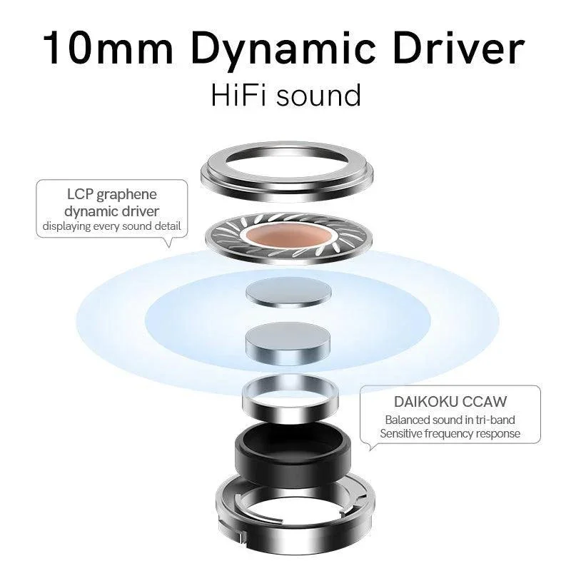 QCY MeloBuds ANC Wireless Earbuds, 40dB Hybrid ANC, 30H Playtime - Image 7