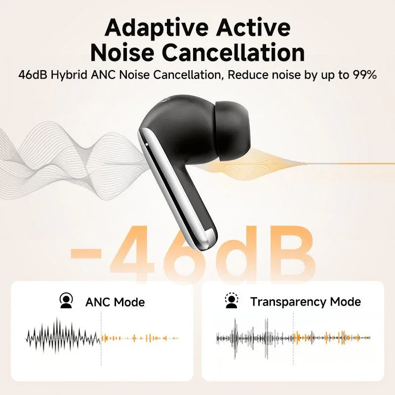 QCY MeloBuds Pro Wireless Earbuds, 46dB Hybrid ANC, Hi-Res & LDAC - Image 16