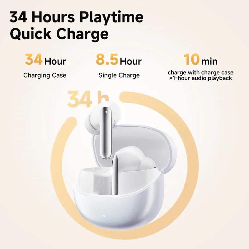 QCY MeloBuds Pro Wireless Earbuds, 46dB Hybrid ANC, Hi-Res & LDAC - Image 28